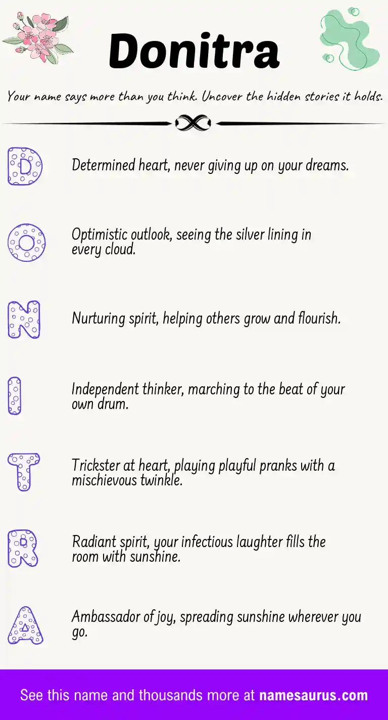 Acrostic poem about Donitra.
