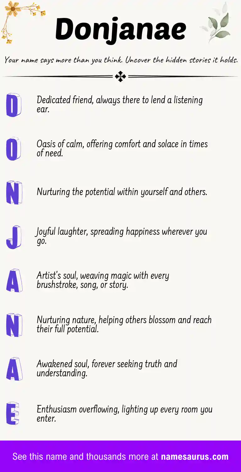 Acrostic poem about Donjanae.