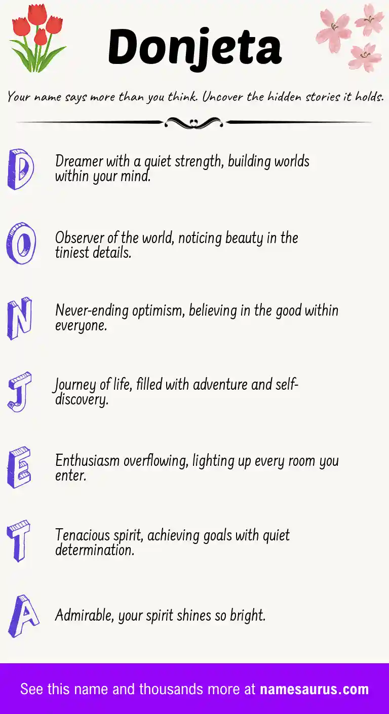 Acrostic poem about Donjeta.