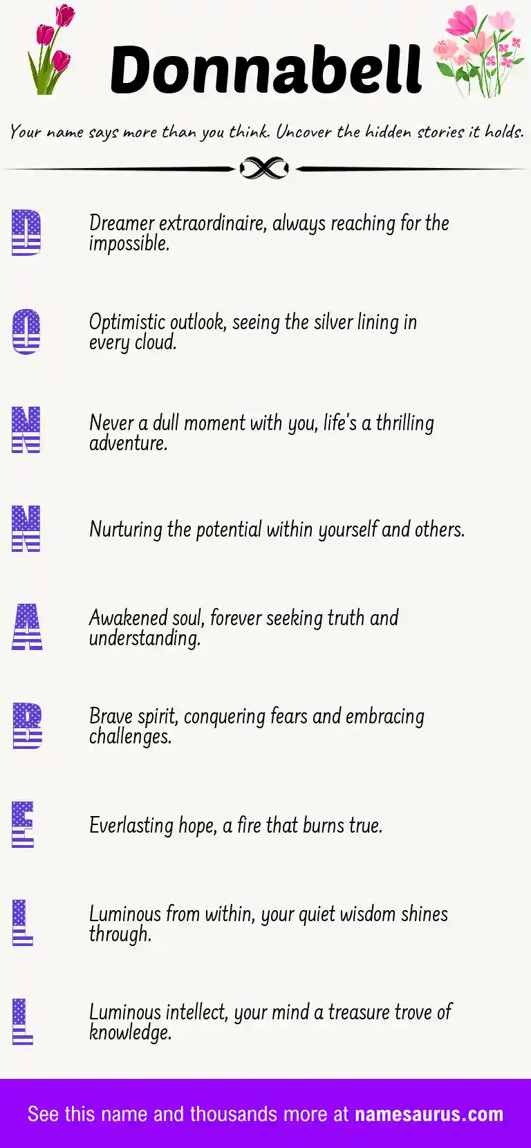 Acrostic poem about Donnabell.
