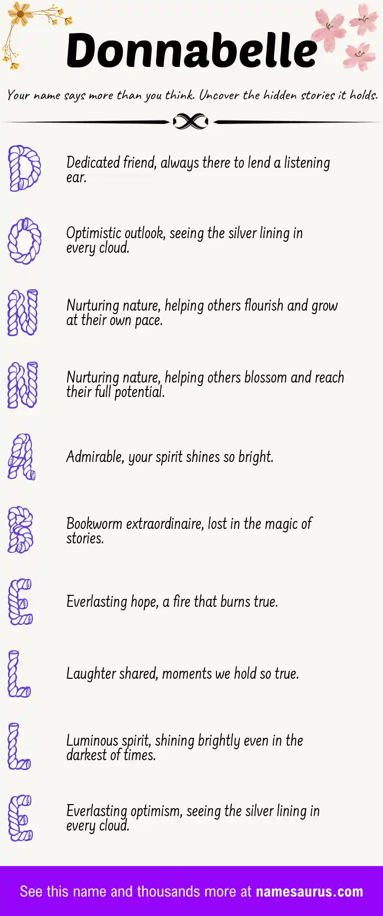 Acrostic poem about Donnabelle.