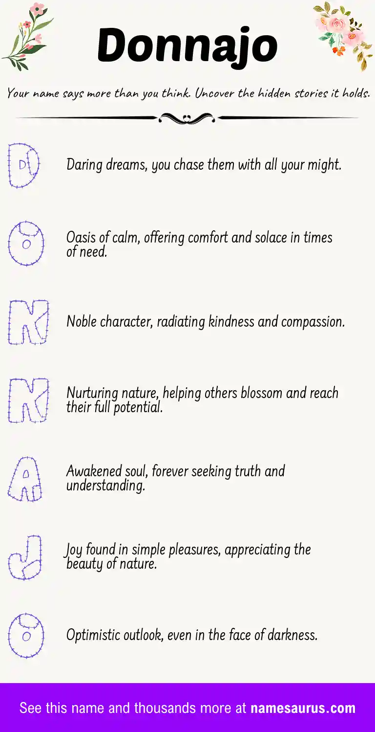 Acrostic poem about Donnajo.