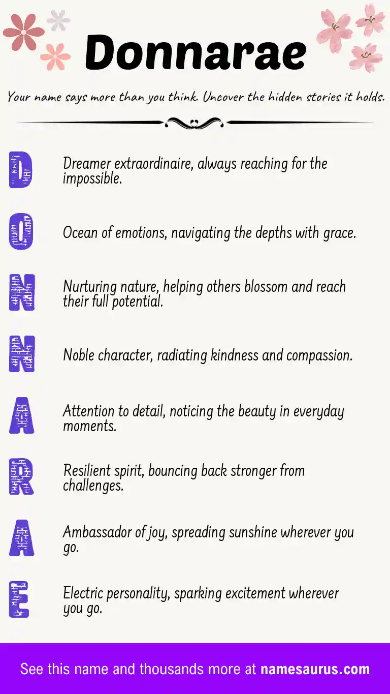 Acrostic poem about Donnarae.