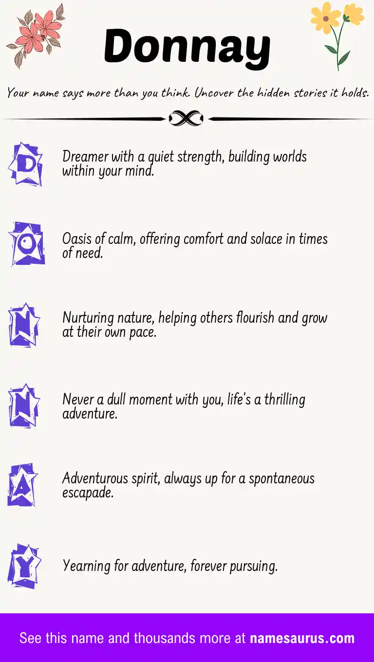 Acrostic poem about Donnay.