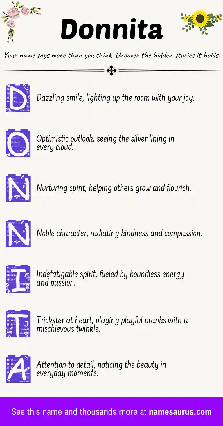 Acrostic poem about Donnita.