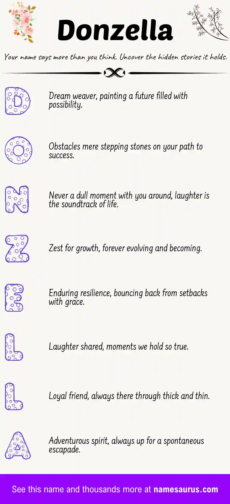 Acrostic poem about Donzella.
