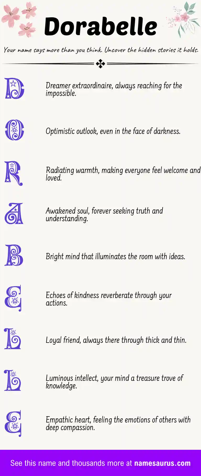 Acrostic poem about Dorabelle.