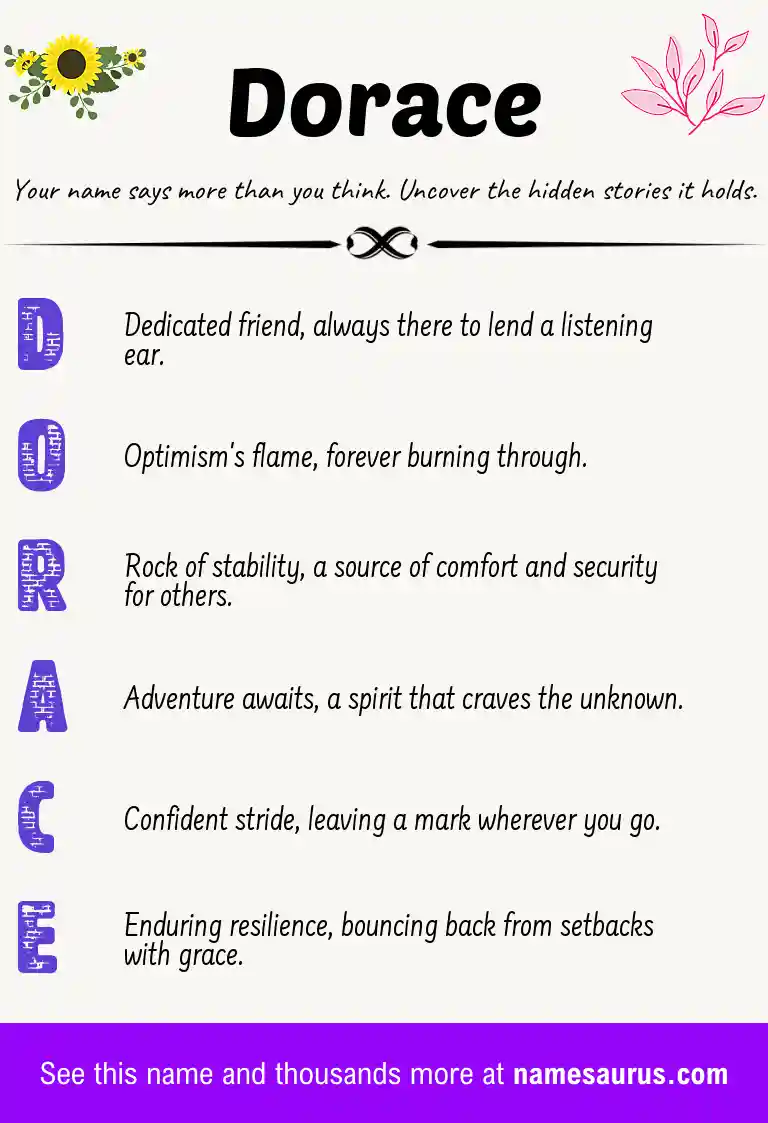 Acrostic poem about Dorace.