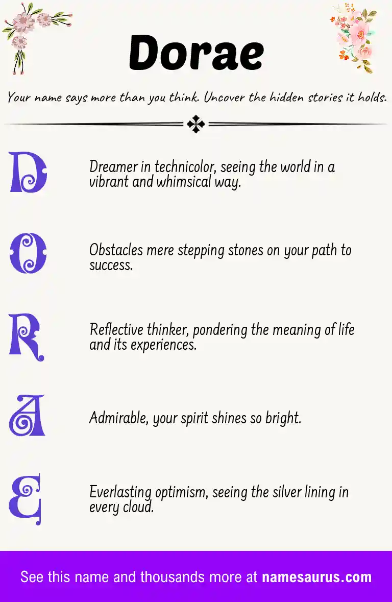 Acrostic poem about Dorae.