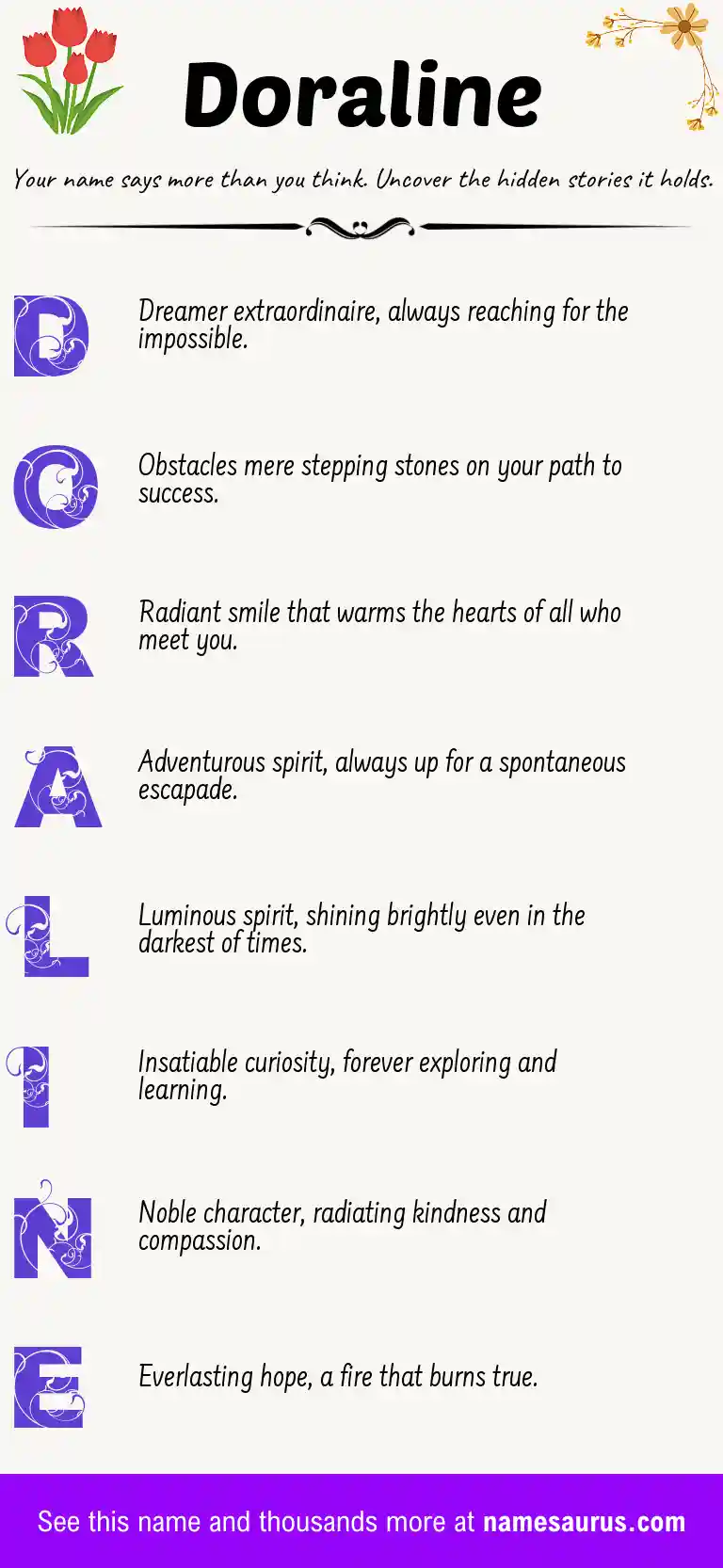 Acrostic poem about Doraline.