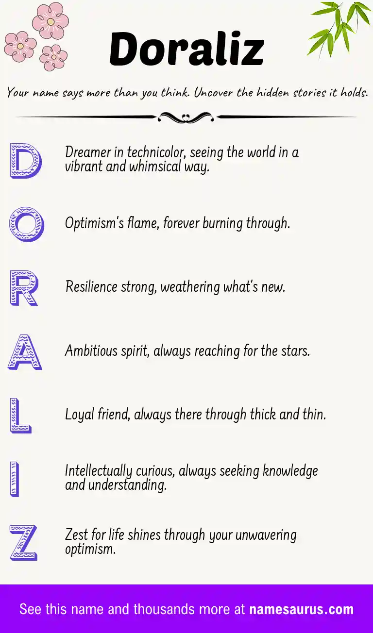 Acrostic poem about Doraliz.