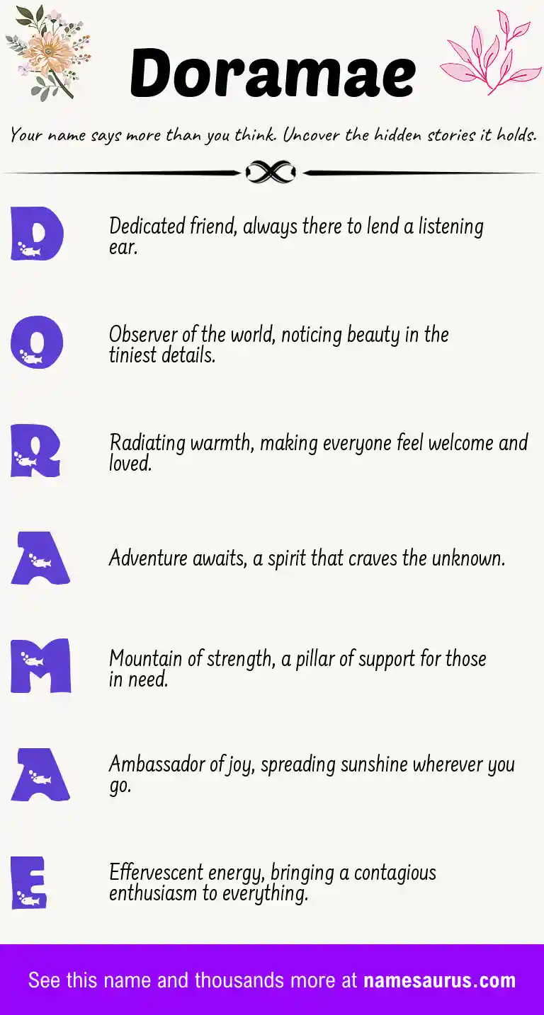 Acrostic poem about Doramae.