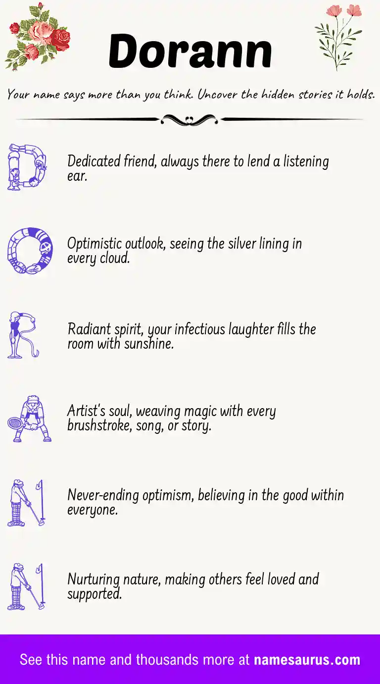 Acrostic poem about Dorann.