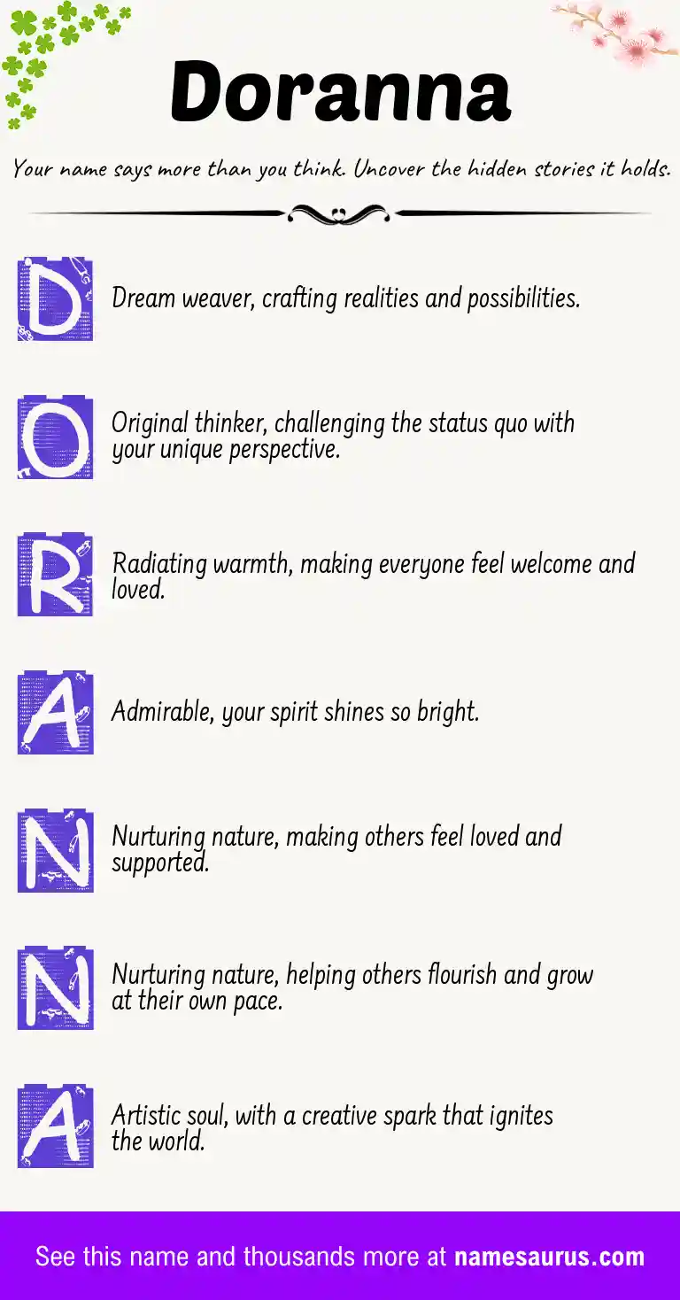 Acrostic poem about Doranna.