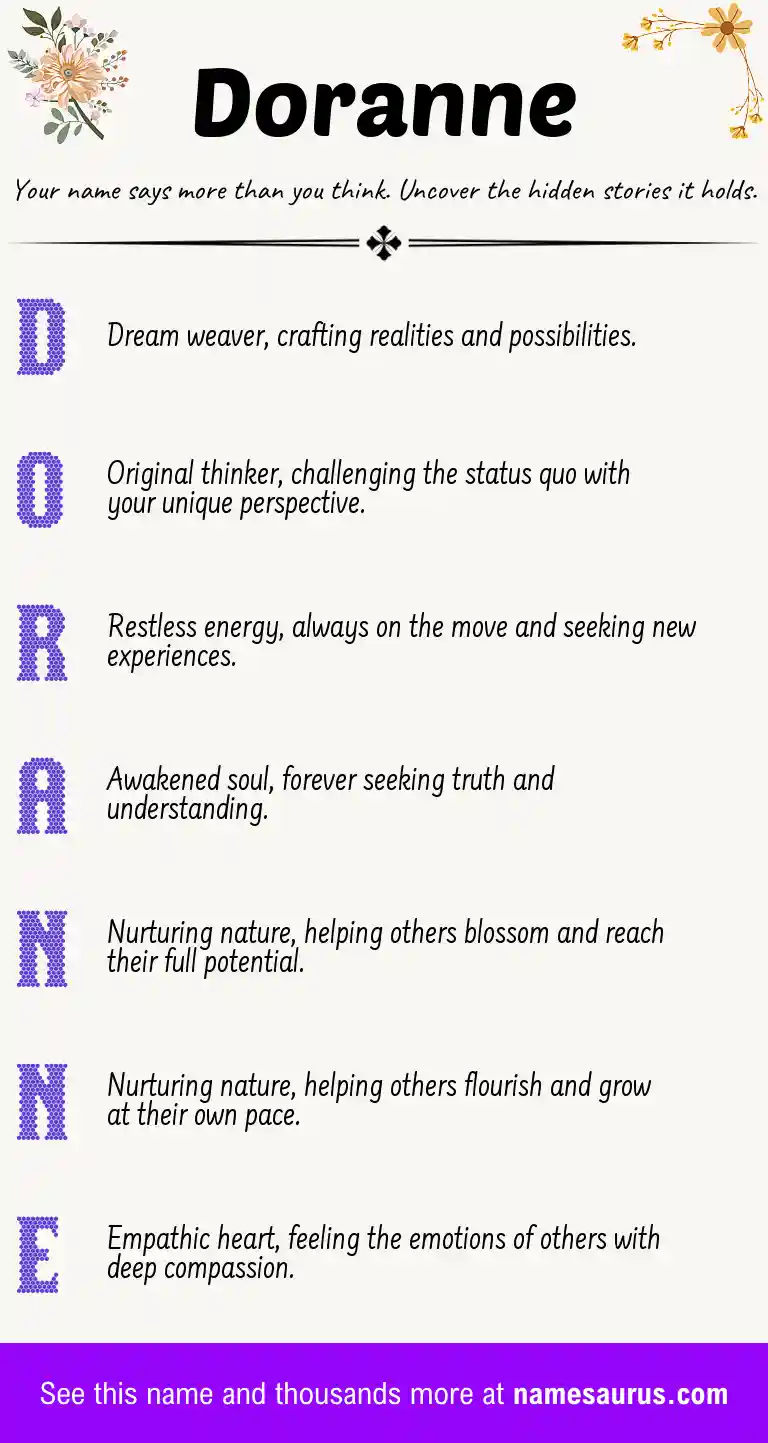 Acrostic poem about Doranne.