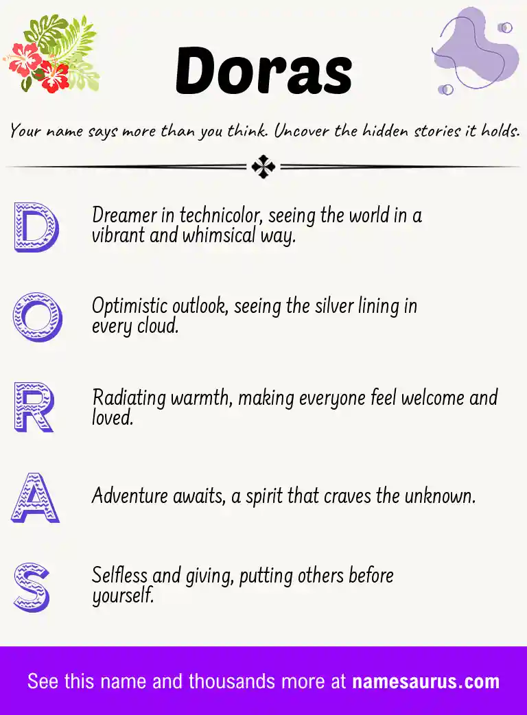 Acrostic poem about Doras.