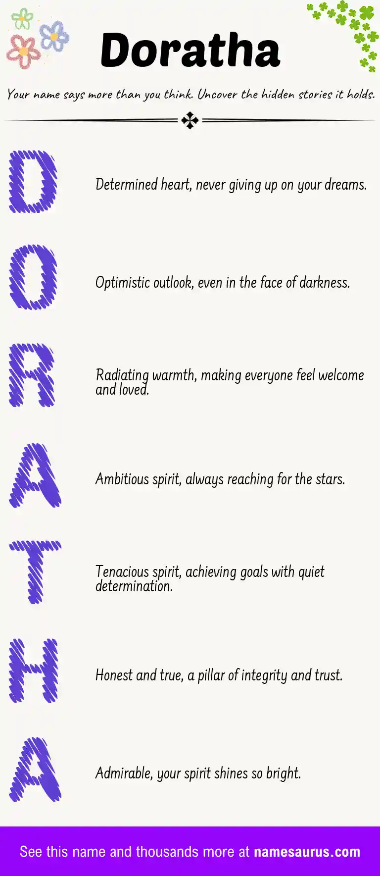 Acrostic poem about Doratha.