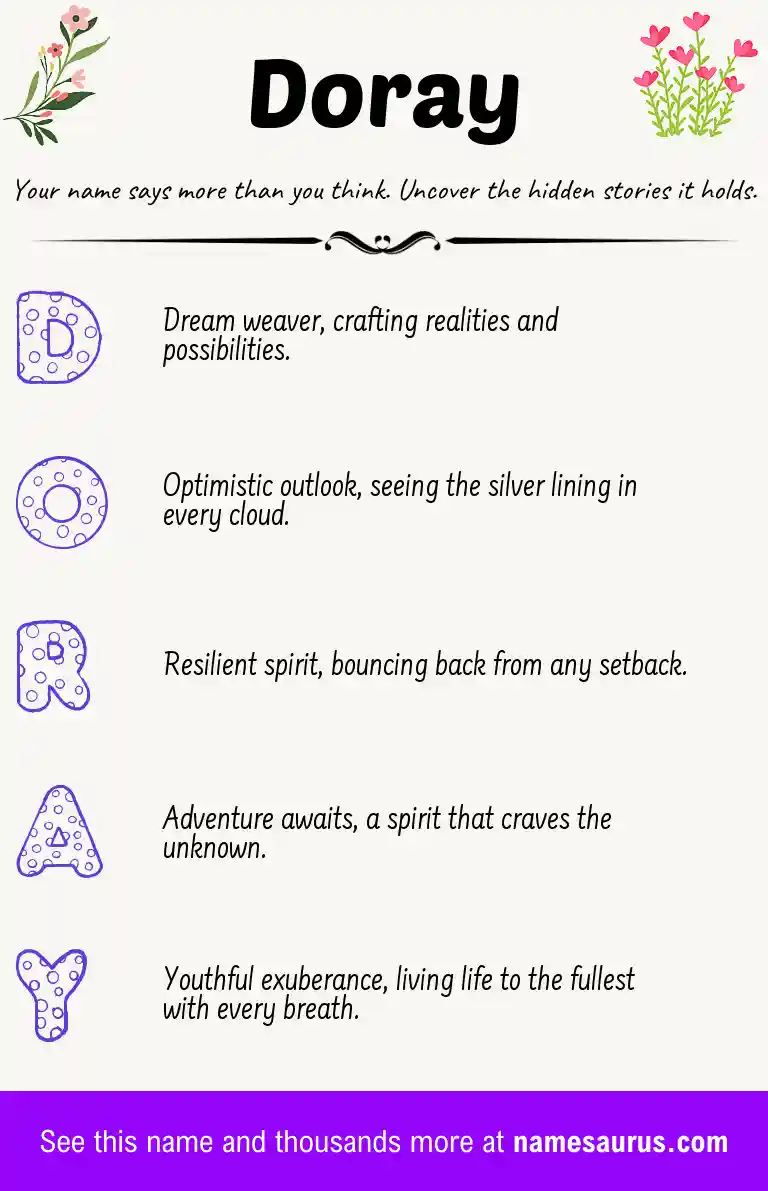 Acrostic poem about Doray.