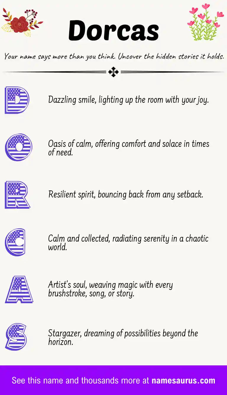 Acrostic poem about Dorcas.