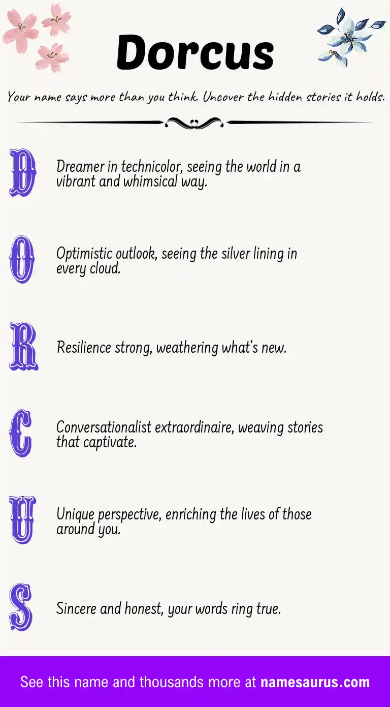 Acrostic poem about Dorcus.