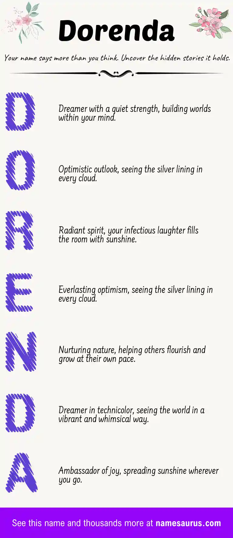 Acrostic poem about Dorenda.