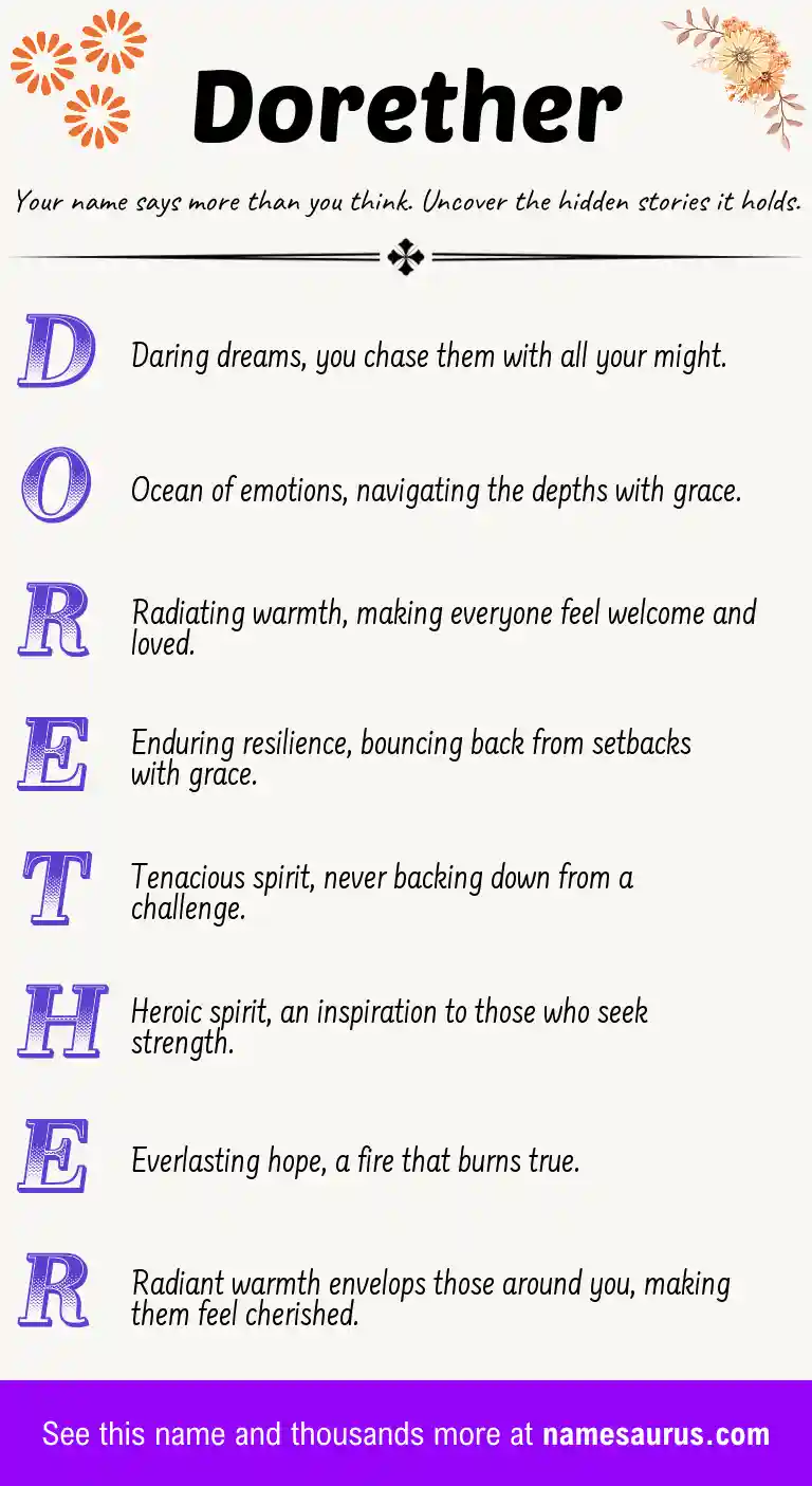 Acrostic poem about Dorether.