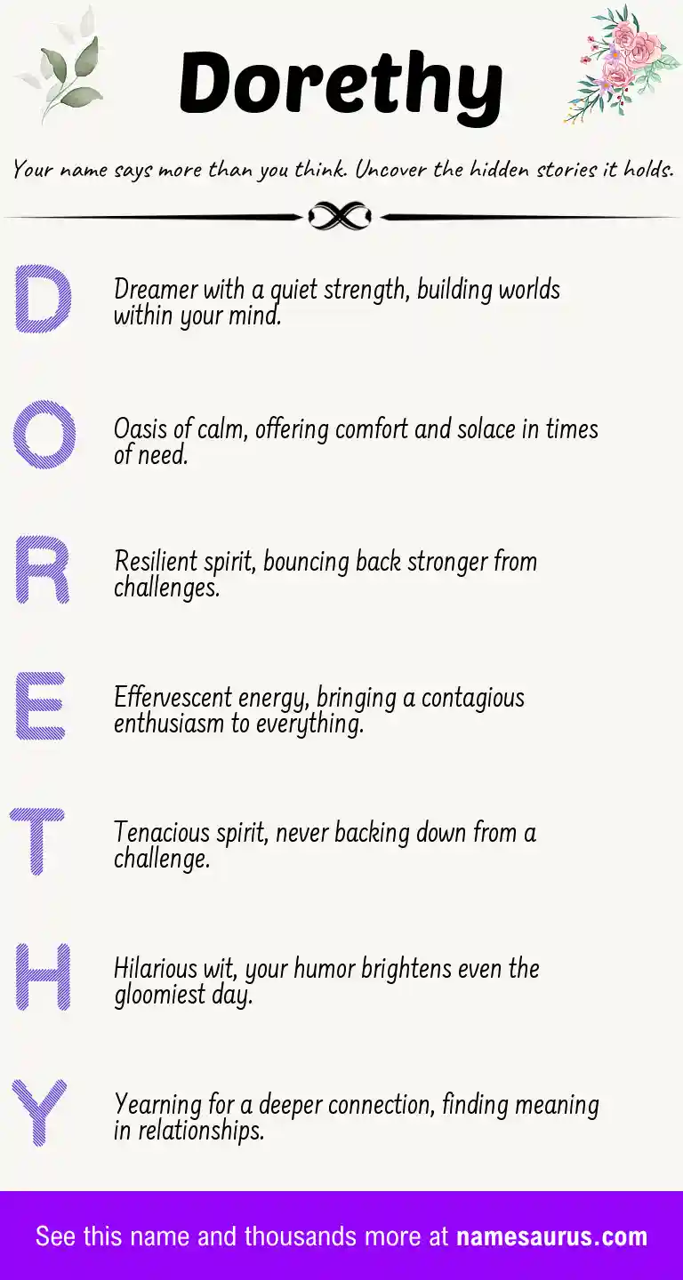 Acrostic poem about Dorethy.