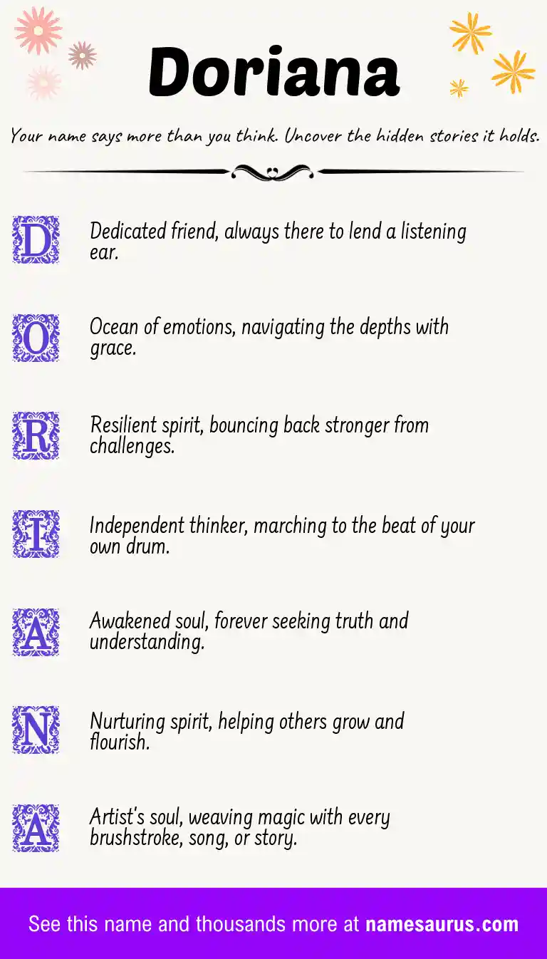 Acrostic poem about Doriana.