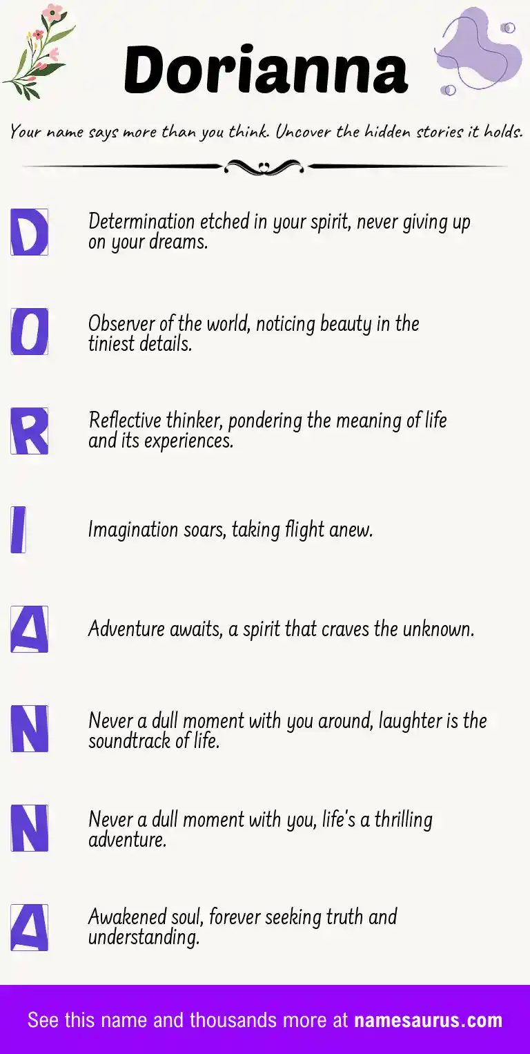 Acrostic poem about Dorianna.