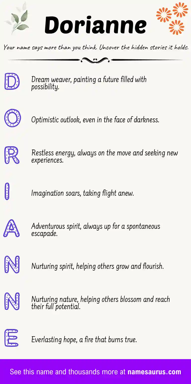 Acrostic poem about Dorianne.