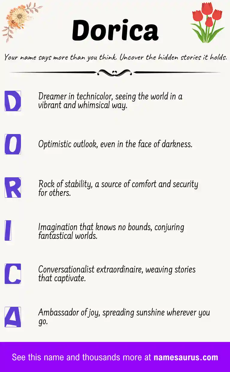 Acrostic poem about Dorica.