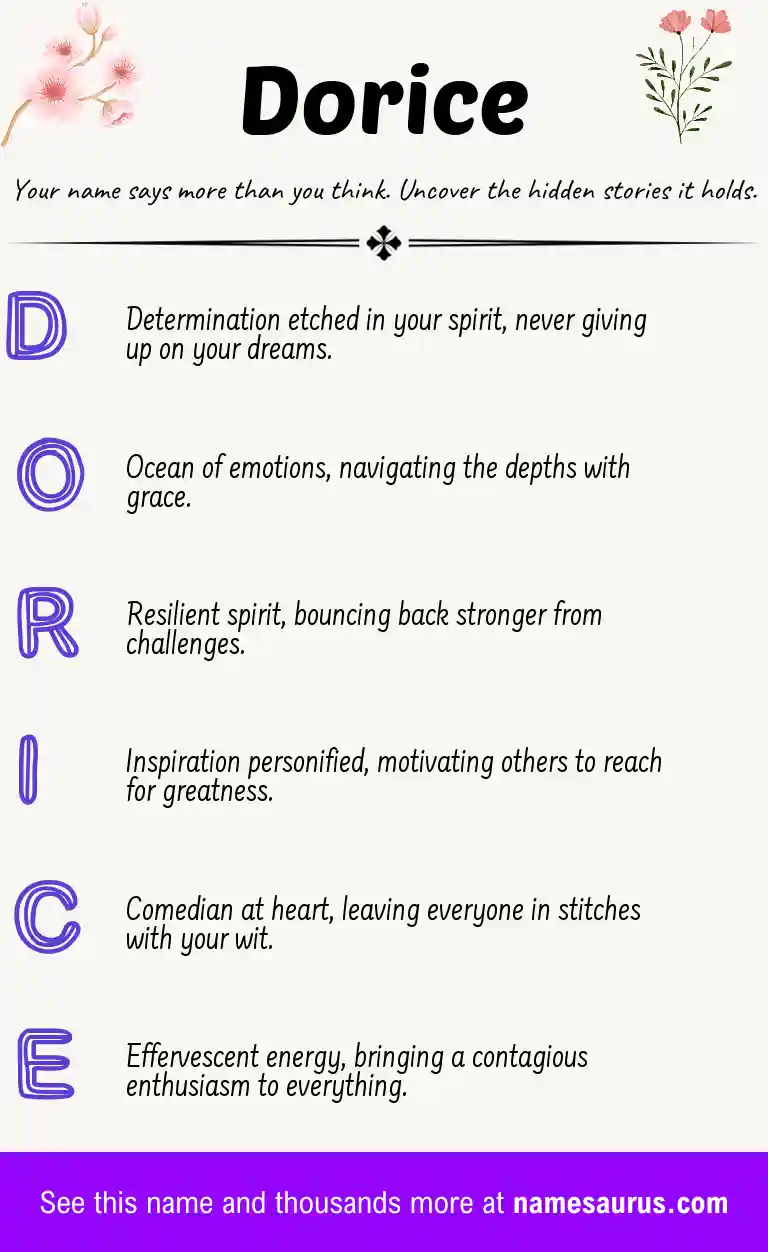 Acrostic poem about Dorice.