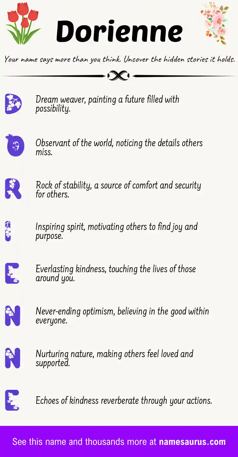 Acrostic poem about Dorienne.