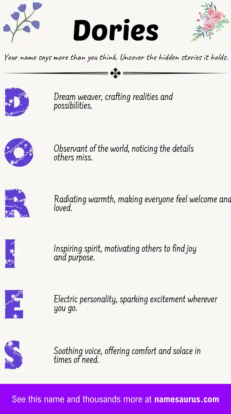 Acrostic poem about Dories.