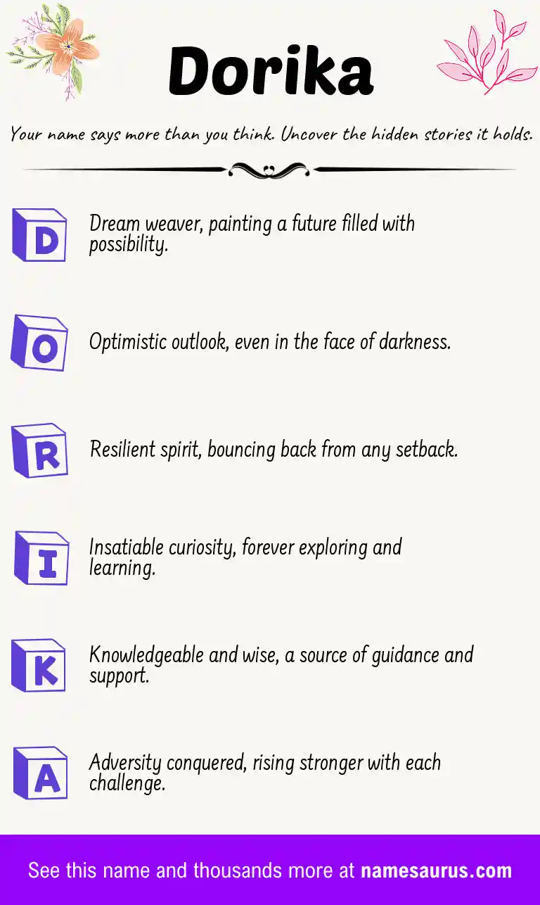 Acrostic poem about Dorika.