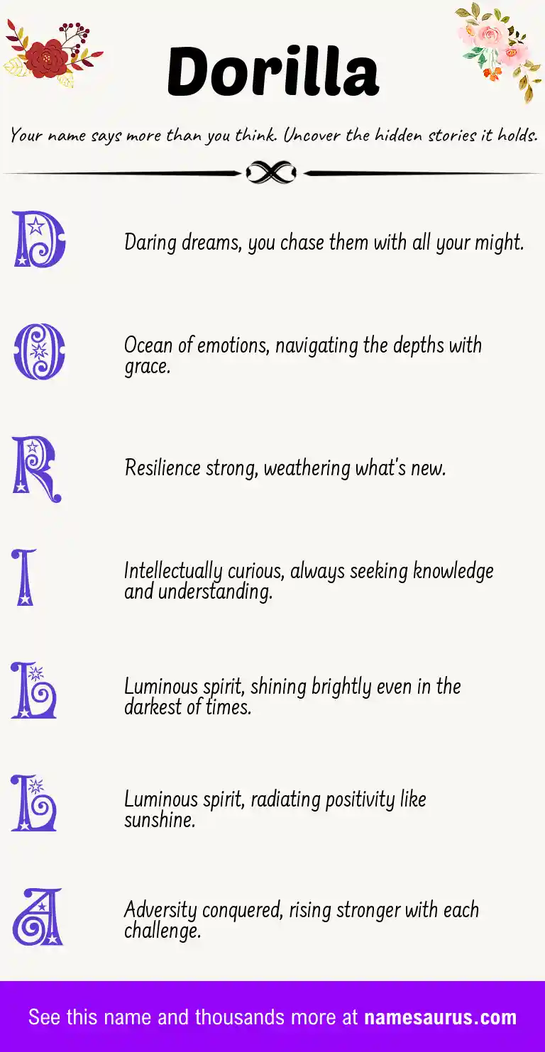 Acrostic poem about Dorilla.