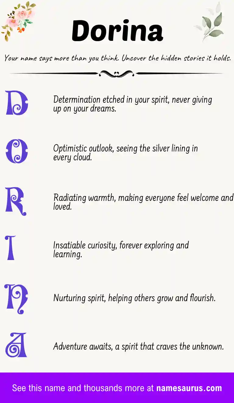 Acrostic poem about Dorina.