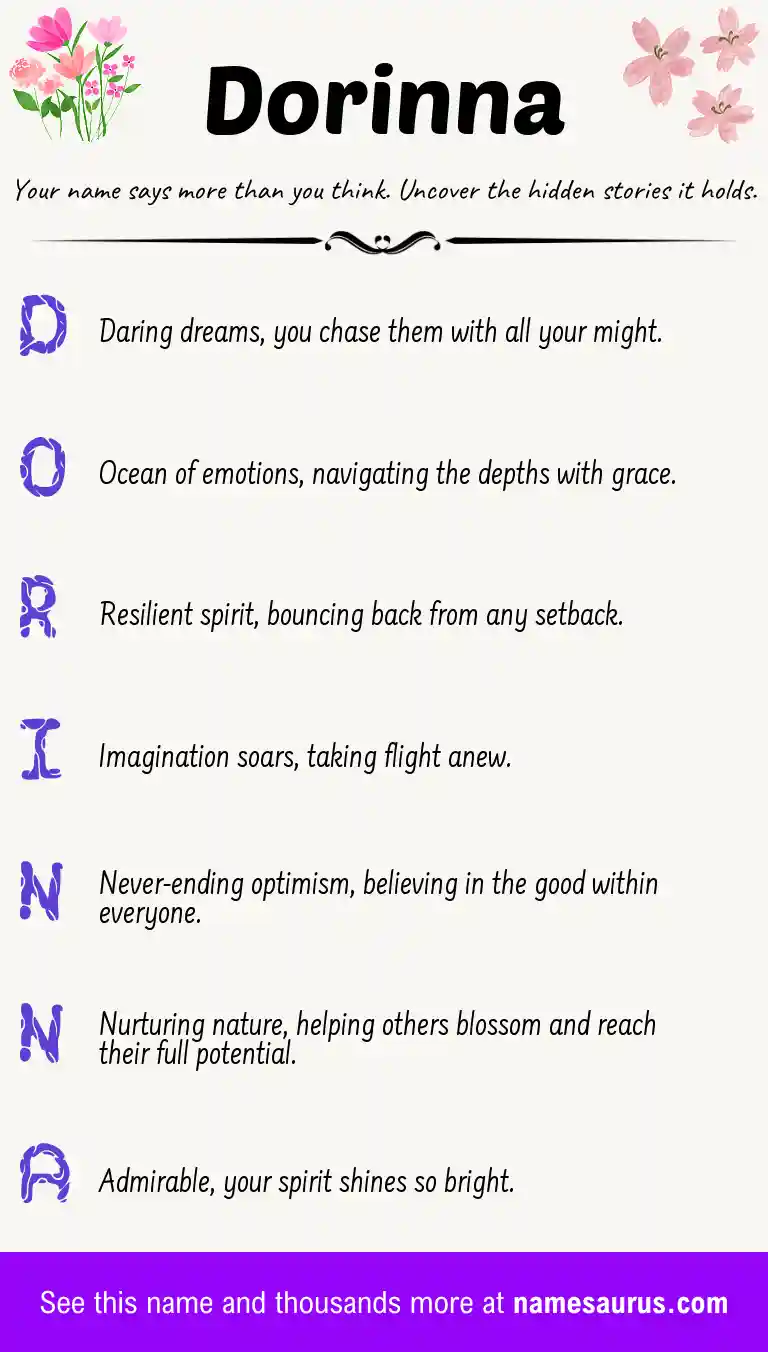 Acrostic poem about Dorinna.