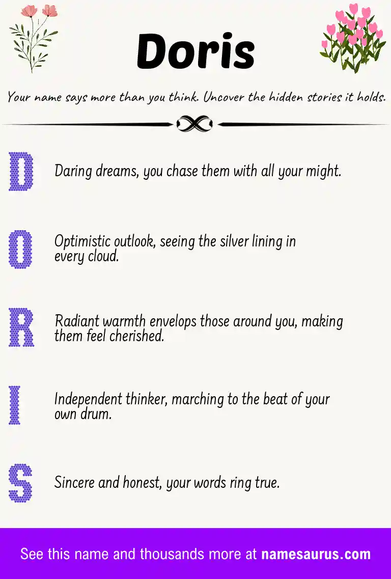 Acrostic poem about Doris.
