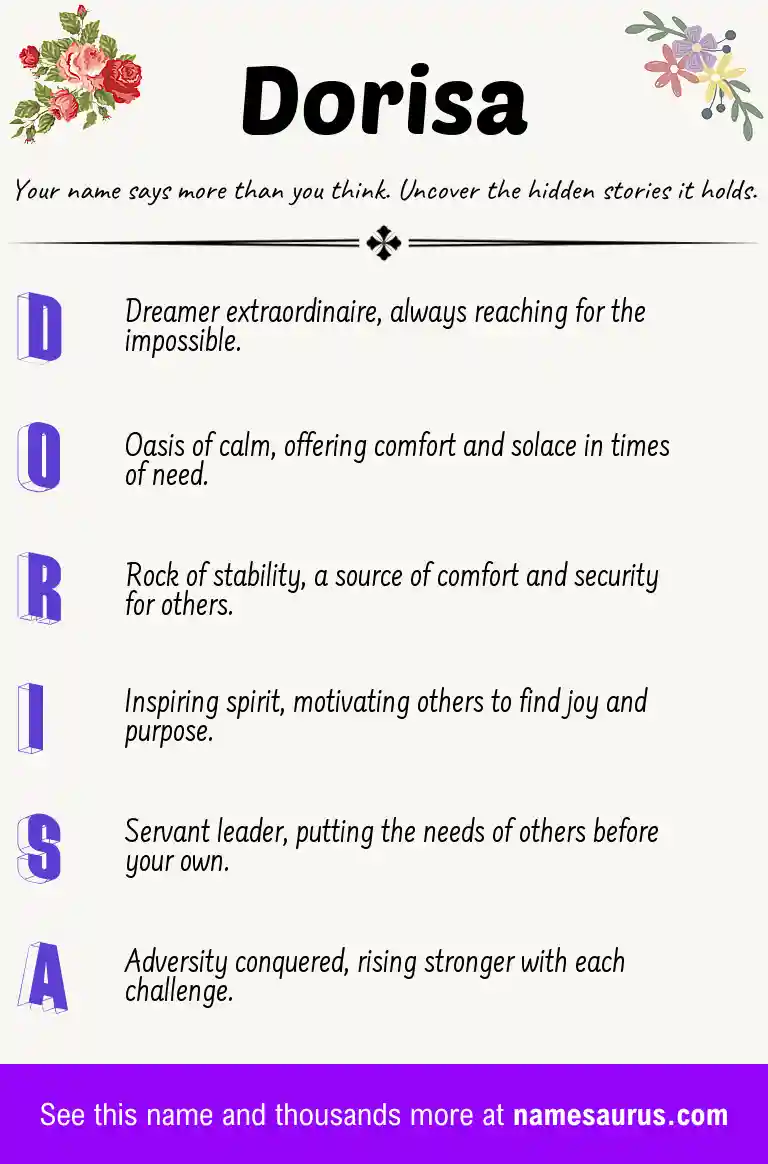 Acrostic poem about Dorisa.