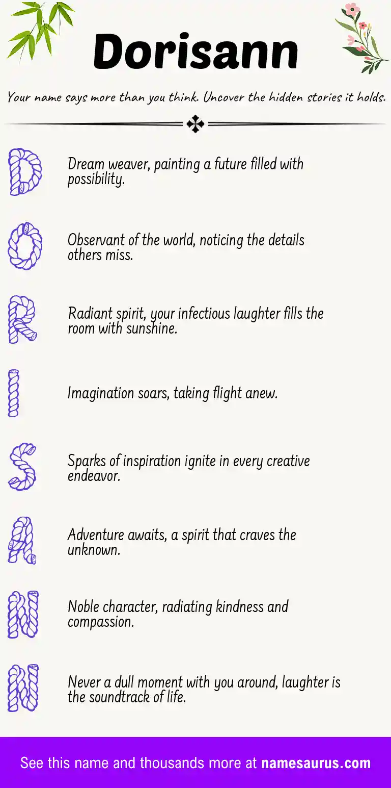 Acrostic poem about Dorisann.