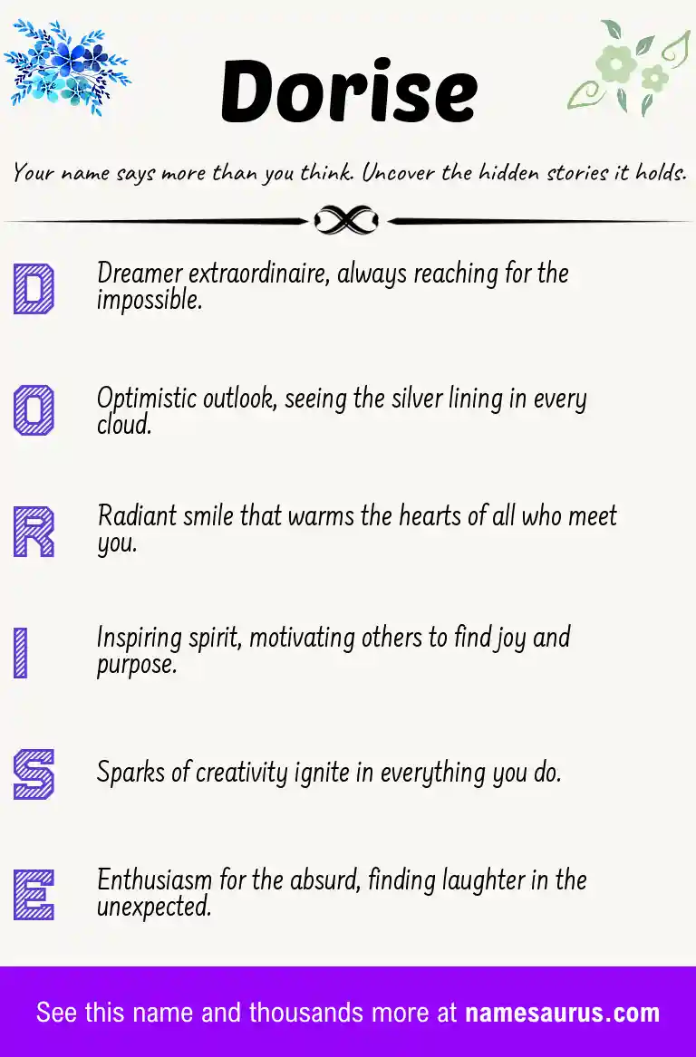 Acrostic poem about Dorise.