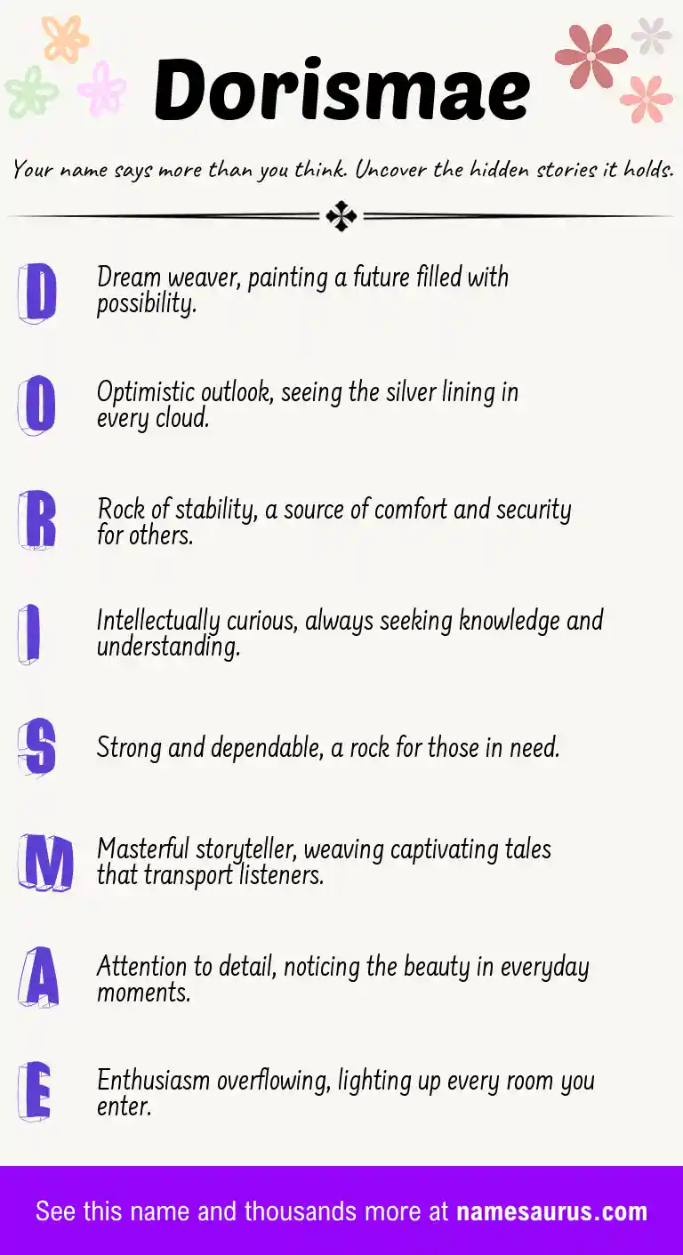 Acrostic poem about Dorismae.