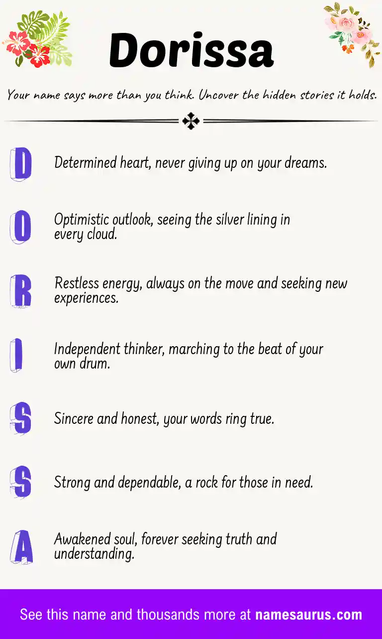 Acrostic poem about Dorissa.