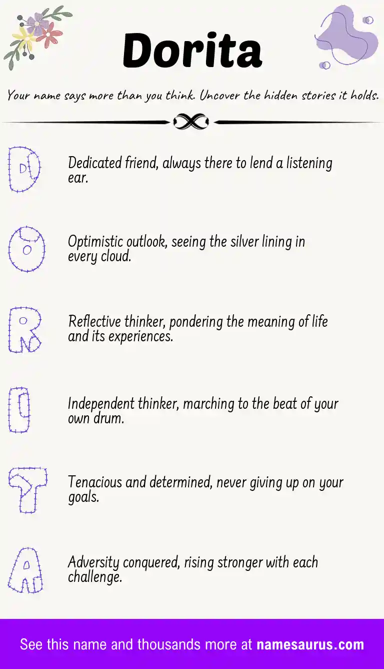 Acrostic poem about Dorita.