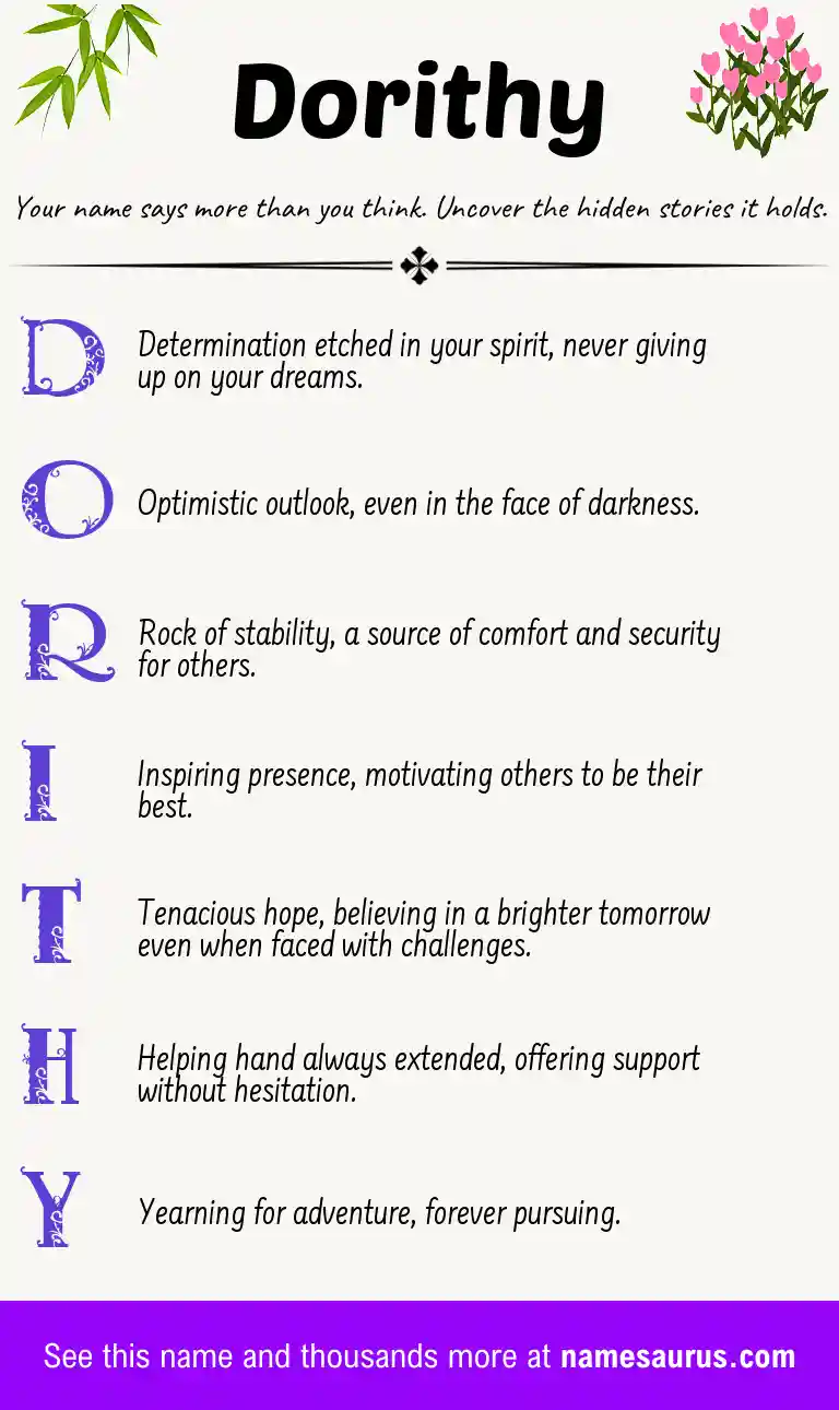 Acrostic poem about Dorithy.