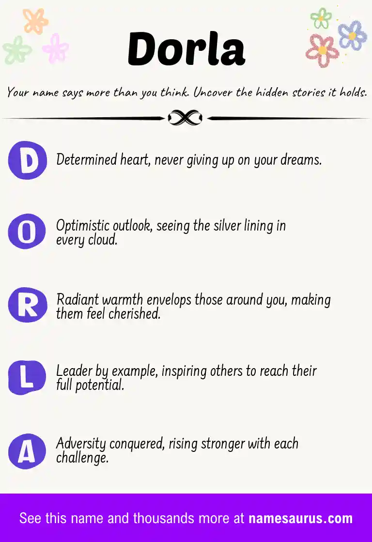 Acrostic poem about Dorla.