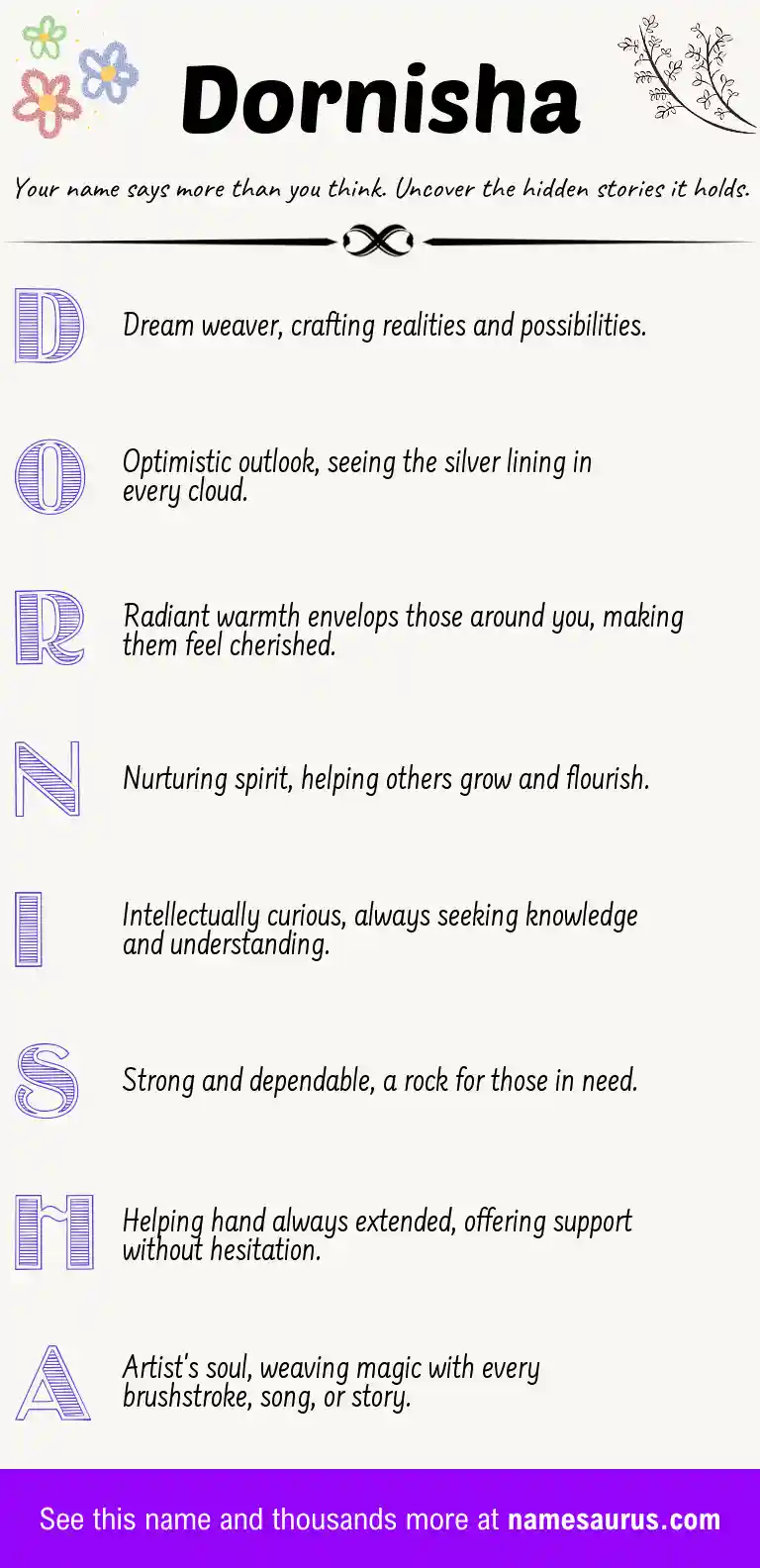 Acrostic poem about Dornisha.