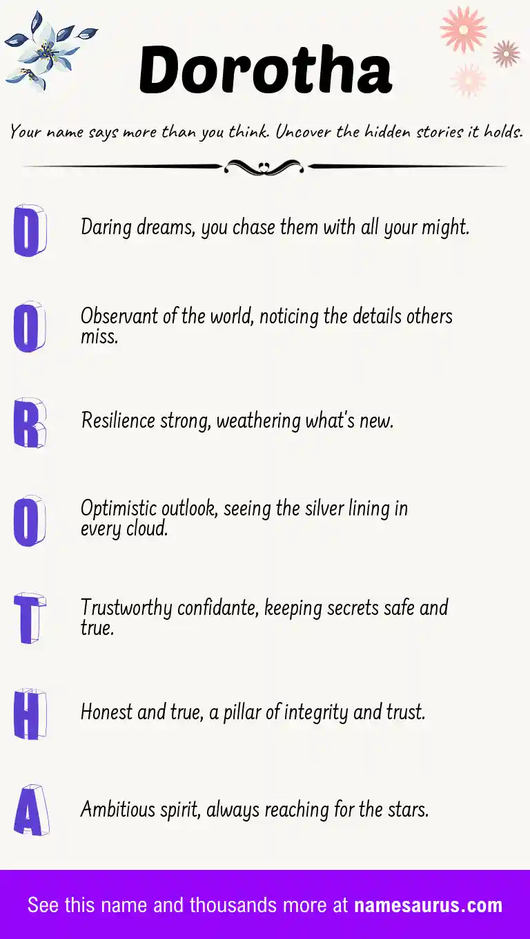 Acrostic poem about Dorotha.