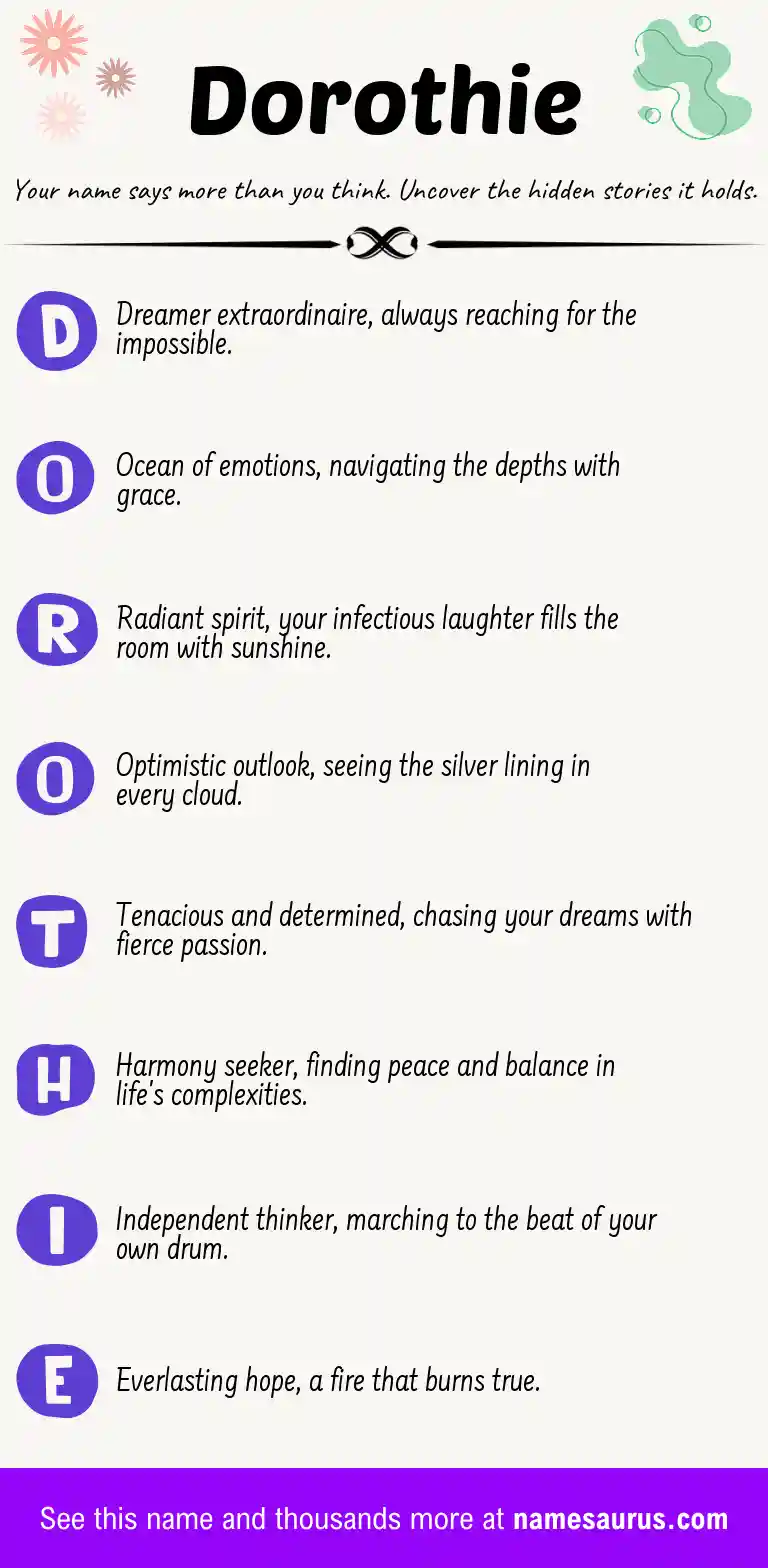 Acrostic poem about Dorothie.